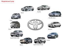 Новые разработки Toyota в систем автономного управления автомобилями